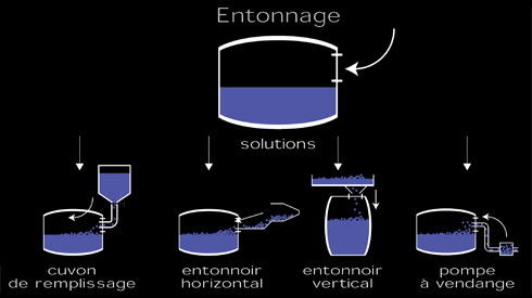 entonnage.jpg